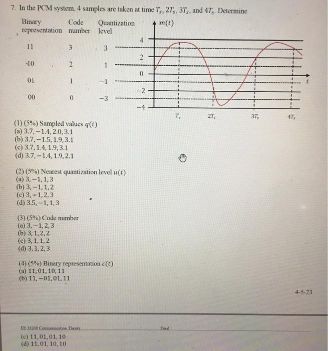 Solved 7. In the PCM system, 4 samples are taken at time Ts, | Chegg.com