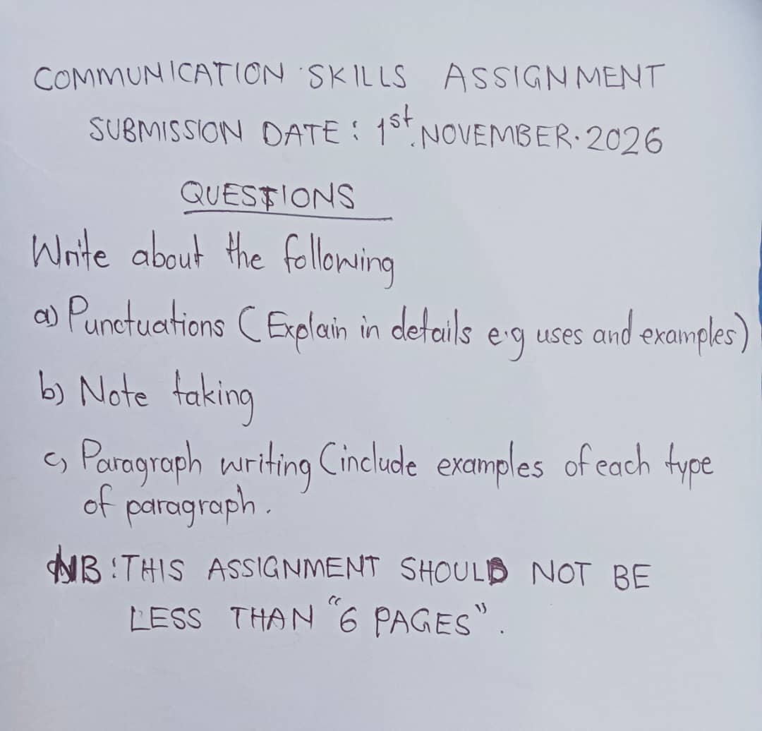 Advicing Communication Example Solved COMMUNICATION SKILLS ASSIGNMENT SUBMISSION DATE: \( | Chegg.com