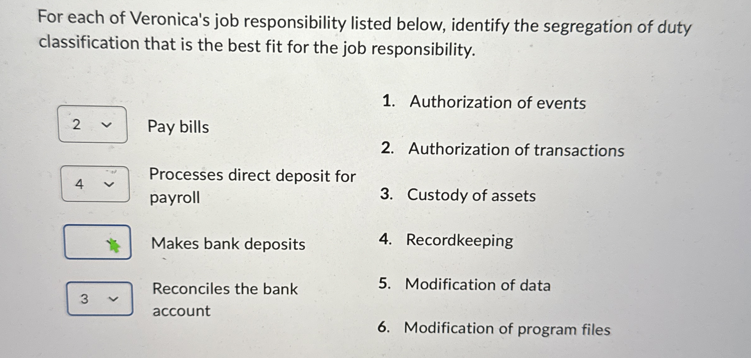 Solved For each of Veronica's job responsibility listed