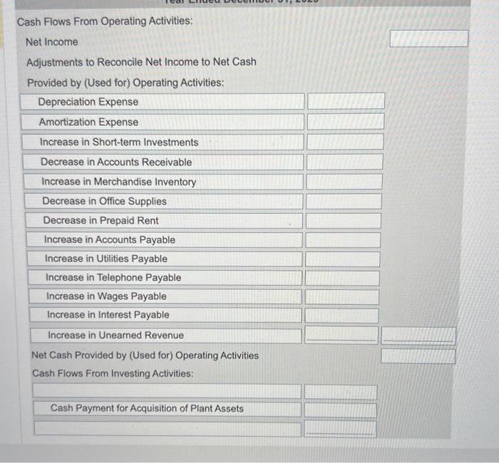 Solved Cash Flows From Operating Activities: Net income | Chegg.com