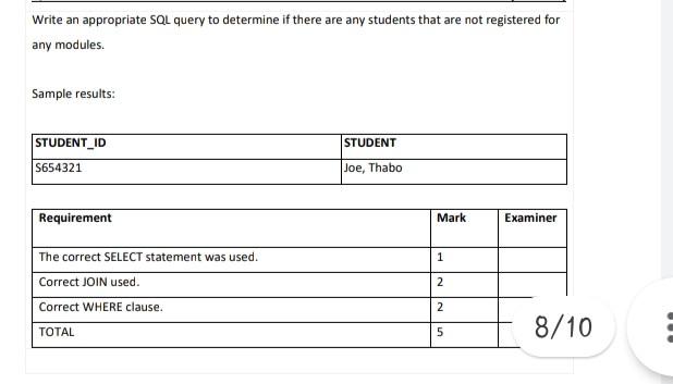 Solved You are required to create the following tables in a | Chegg.com