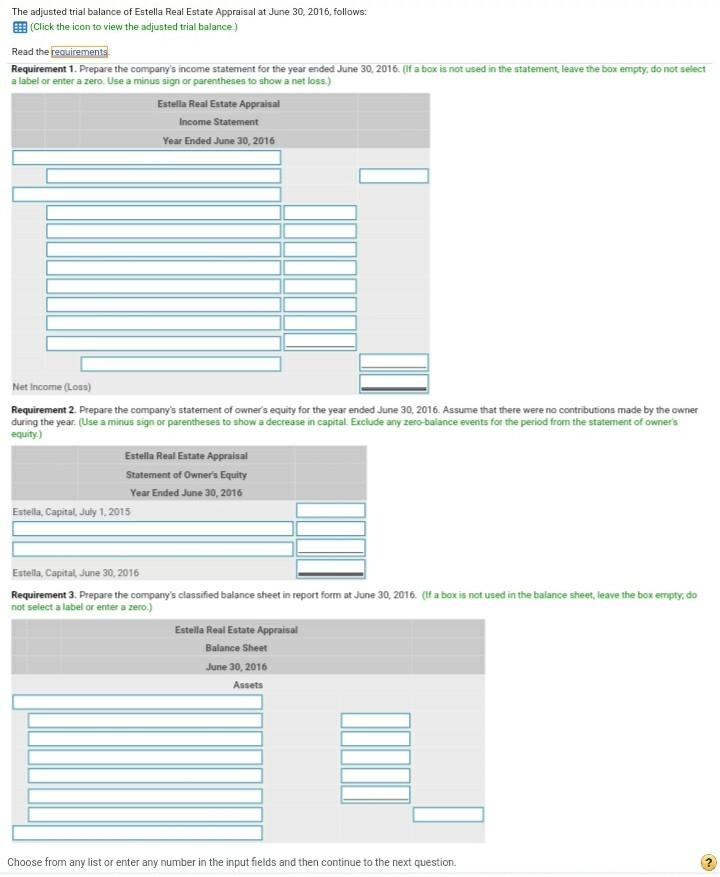 Solved Data Table Estella Real Estate Appraisal Adjusted