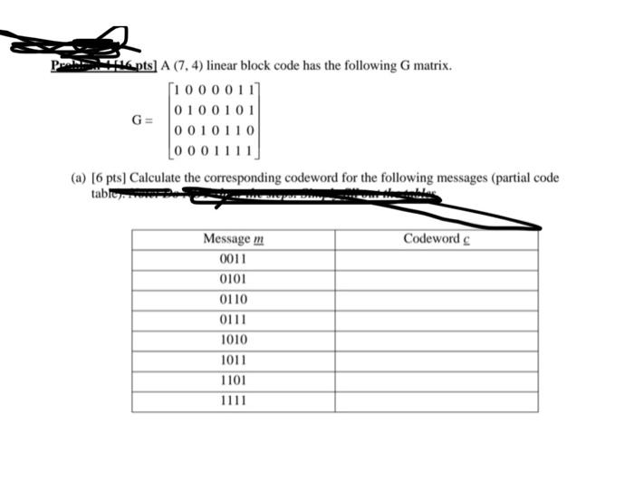 Solved Pane kepts] A (7,4) linear block code has the | Chegg.com