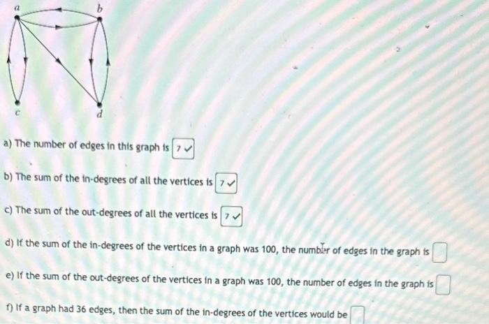 how to find sum of degrees of vertices in a graph