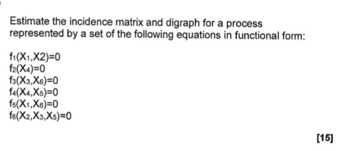 Solved Estimate the incidence matrix and digraph for a | Chegg.com