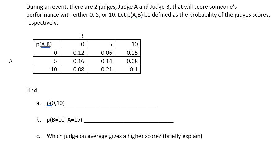 Math Judges Problem During an event, there are 2 judges, Judge A and | Chegg.com