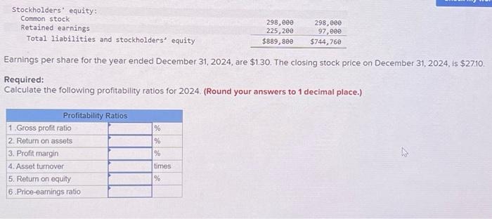 Solved The Following Income Statement And Balance Sheets For | Chegg.com