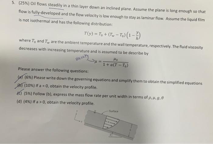 Solved 5. (25%) Oil flows steadily in a thin layer down an | Chegg.com