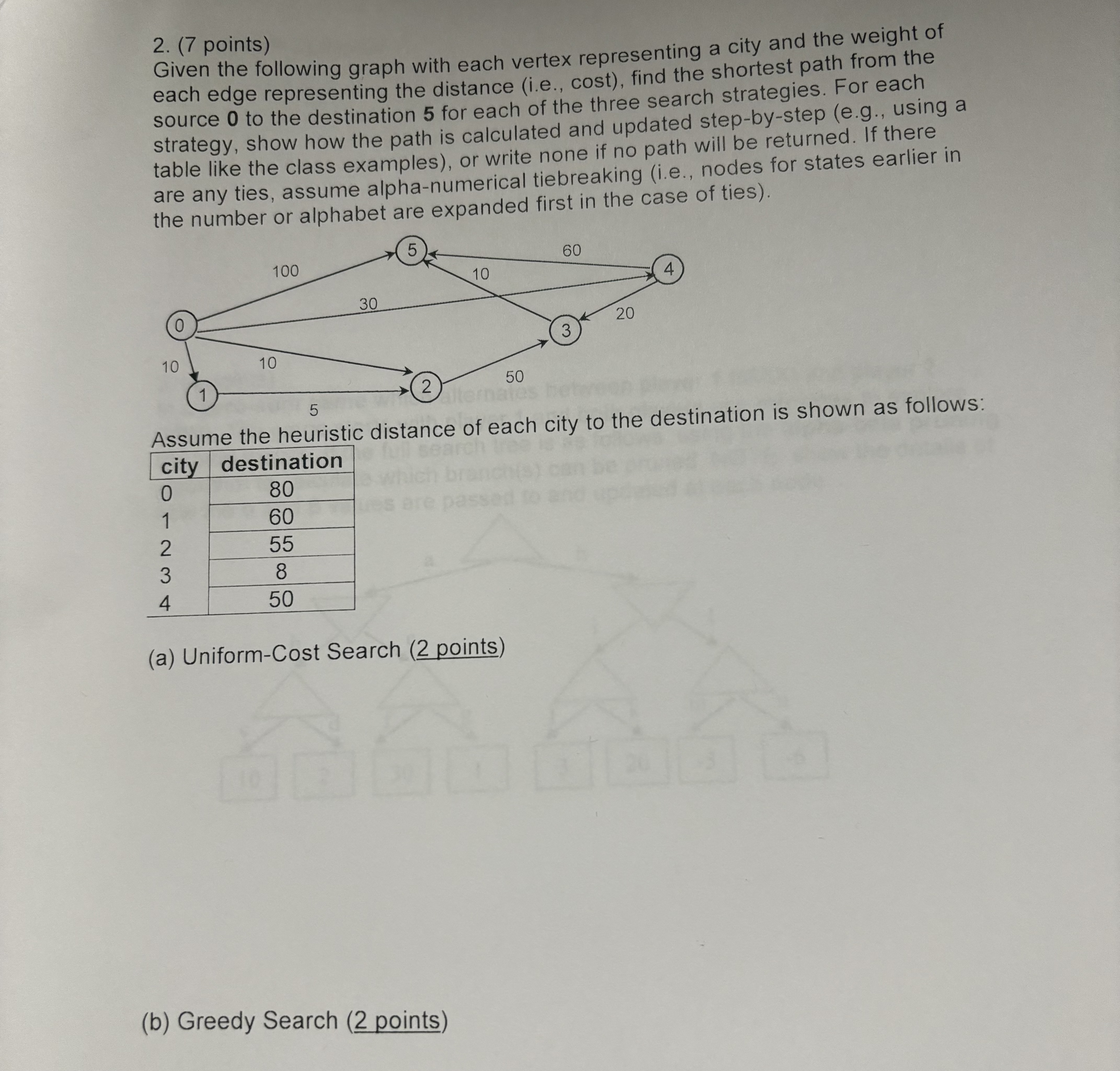 Solved Given the following graph with each vertex | Chegg.com