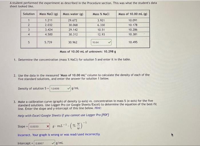 Solved A student performed the experiment as described in | Chegg.com