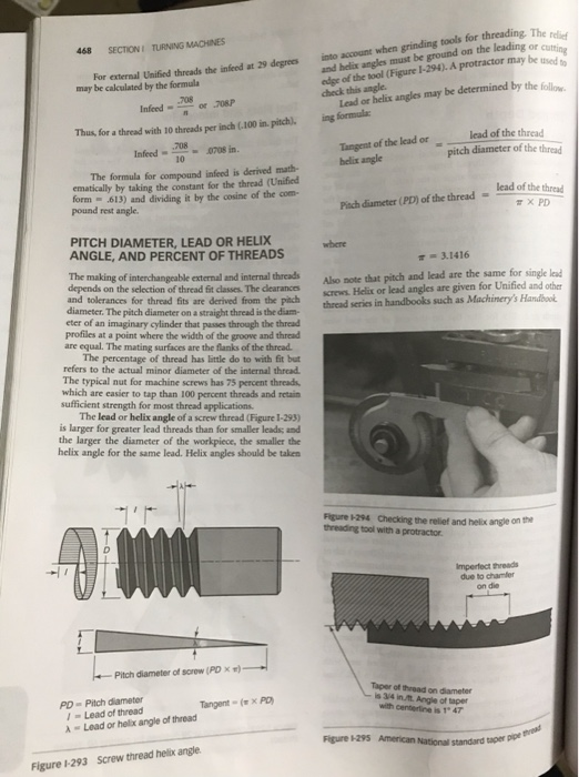 Solved Calculate the Depth, Pitch and Pitch Diameter (show