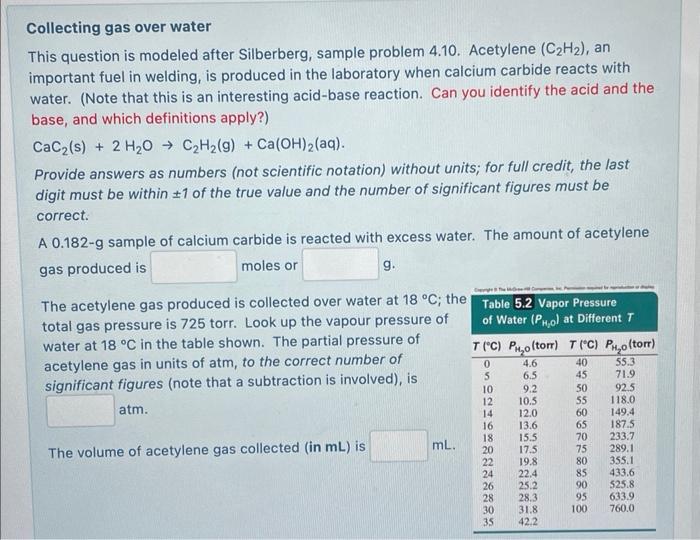 Solved Collecting gas over water This question is modeled