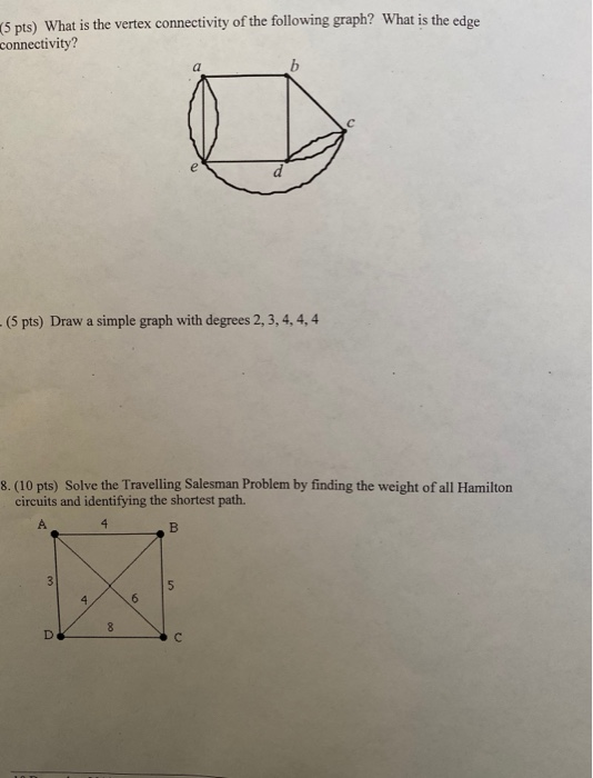 Solved (5 pts) What is the vertex connectivity of the | Chegg.com