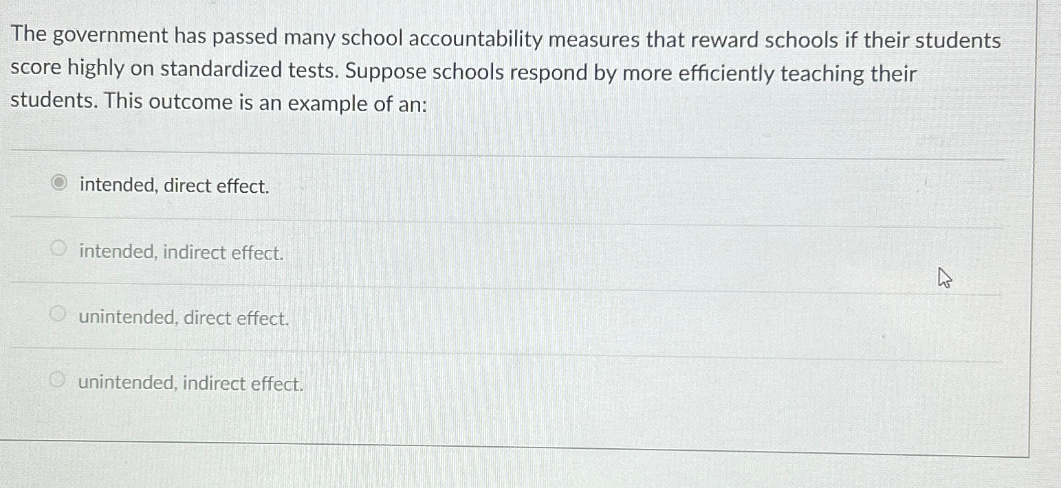 Solved The government has passed many school accountability | Chegg.com