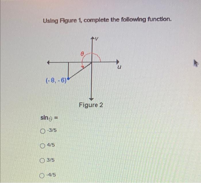 Solved Using Figure 1, complete the following function. V u | Chegg.com