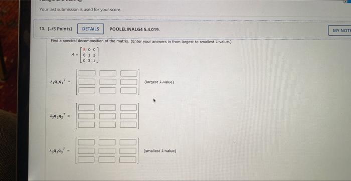 Solved Find a spectral decomposition of the matrix. (Enter | Chegg.com