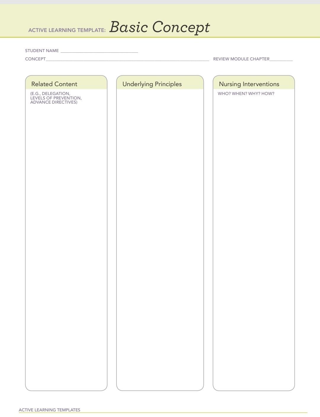 Basic Concept Map Ati Solved Active Learning Scenario Chp 1 Ž Practice Active | Chegg.com