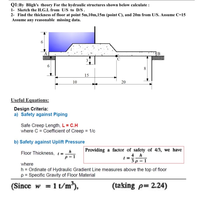 Solved Q1By Bligh's theory For the hydraulic structures