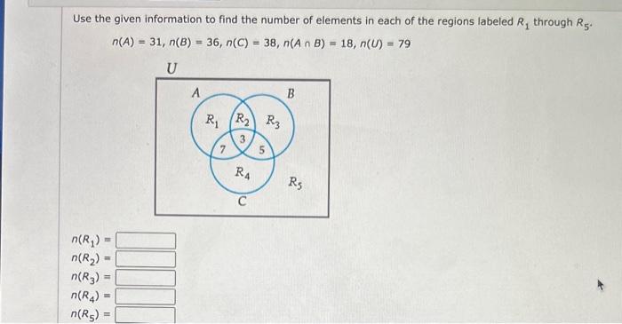 Solved Use the given information to find the number of | Chegg.com