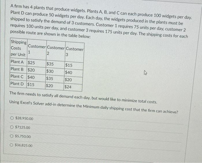 Solved A firm has 4 plants that produce widgets. Plants A, | Chegg.com