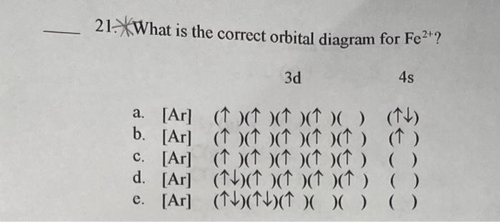 iron orbital notation