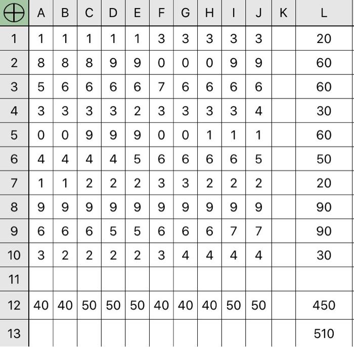 Solved 1 J K L 1 1 20 60 3 60 4 30 A B C D E F G H B C D E 1 Chegg