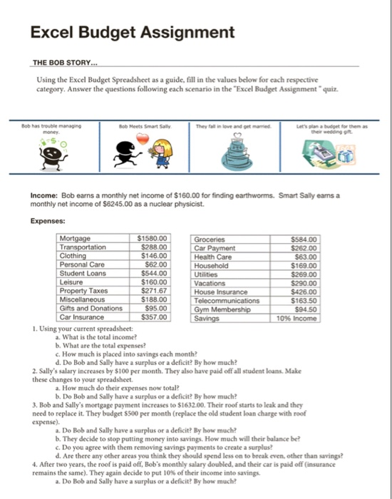 Solved Excel Budget Assignment THE BOB STORY.. Using the | Chegg.com