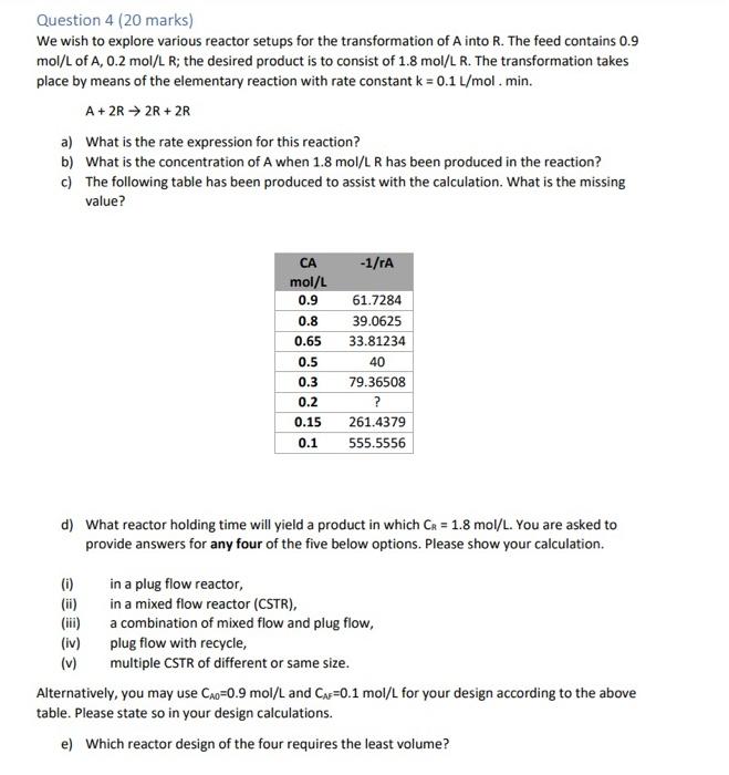 Solved Question 4 (20 marks) We wish to explore various | Chegg.com