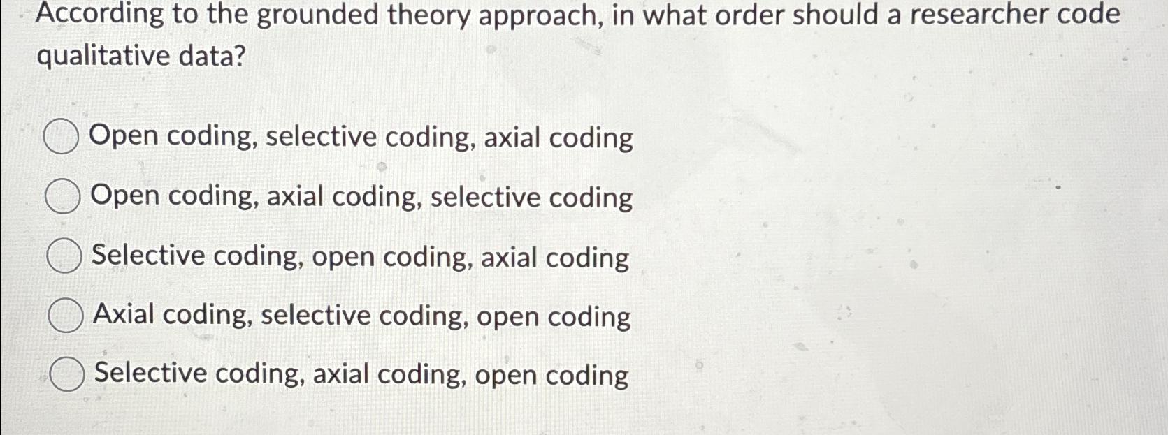 Solved According to the grounded theory approach, in what | Chegg.com