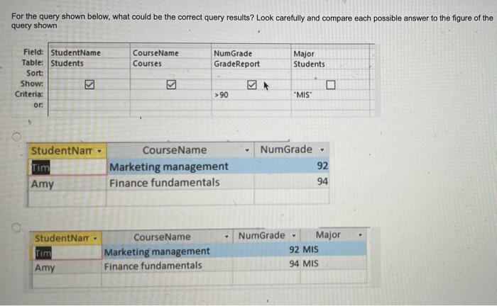 Solved For the query shown below, what could be the correct | Chegg.com