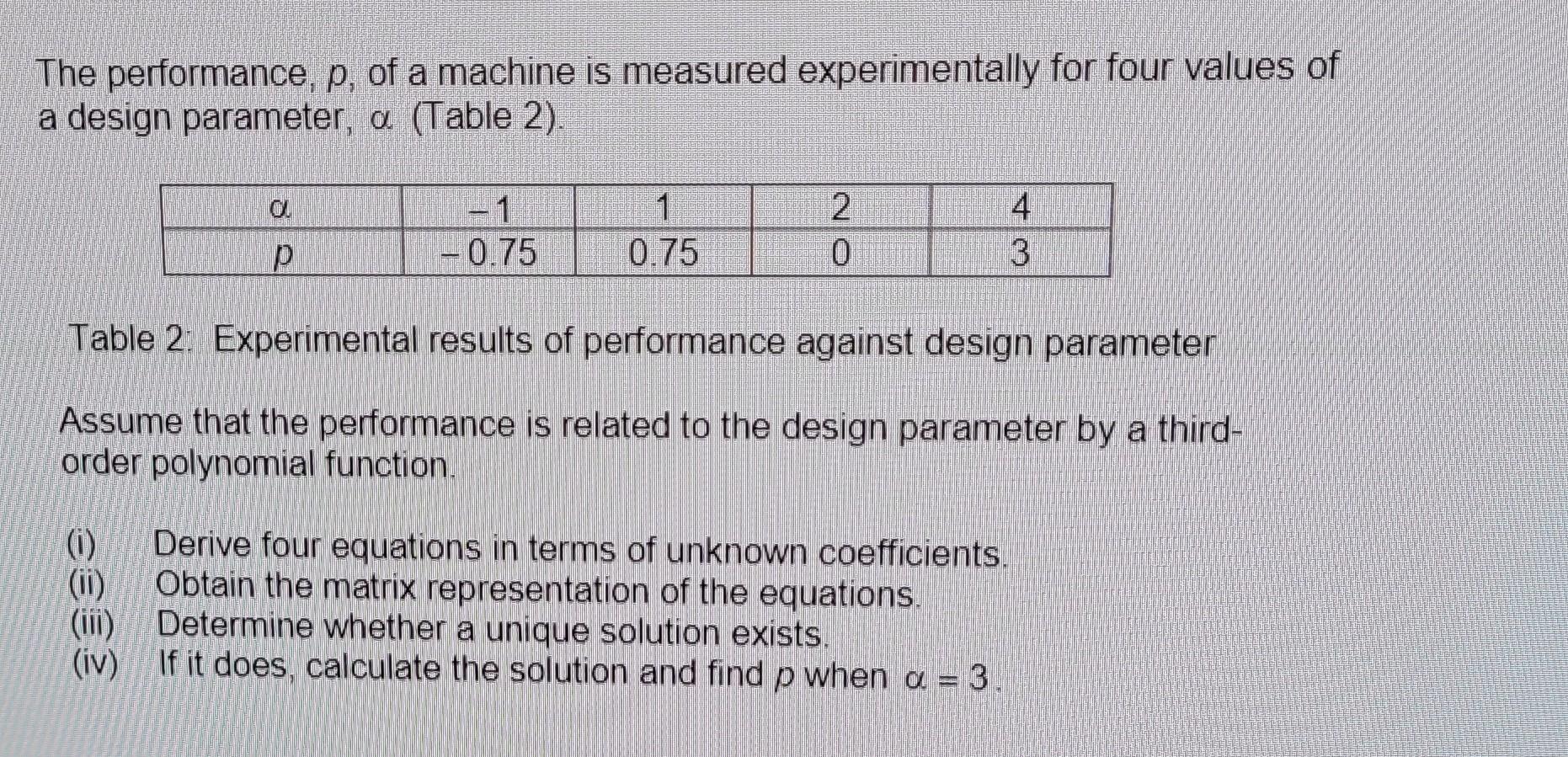 Solved The performance, p, of a machine is measured | Chegg.com