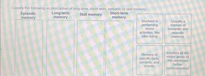 Solved Classify the following as descriptive of long-term, | Chegg.com