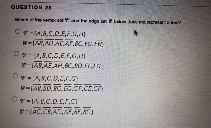 Solved Question 28 Which Of The Vertex Set And The Edge S Chegg Com