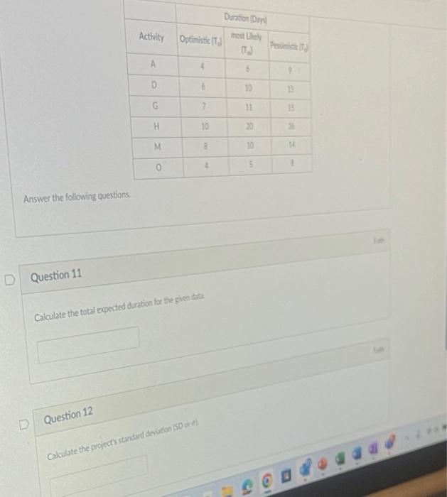 Calculate the project's standard deviation (SD or o). | Chegg.com