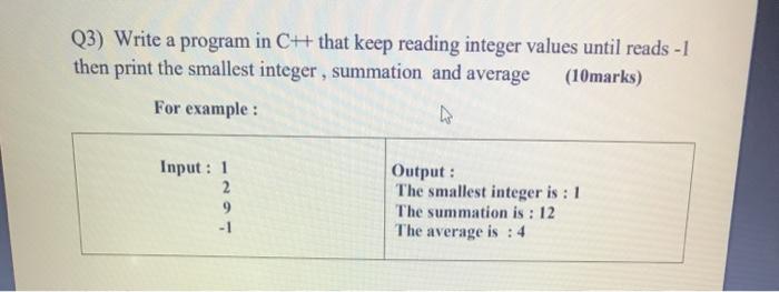 Solved Q3) Write a program in CH that keep reading integer | Chegg.com