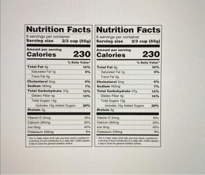 Solved Answer the questions below using the food labels | Chegg.com