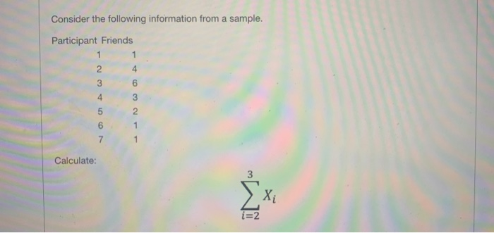 Solved Consider The Following Information From A Sample. | Chegg.com