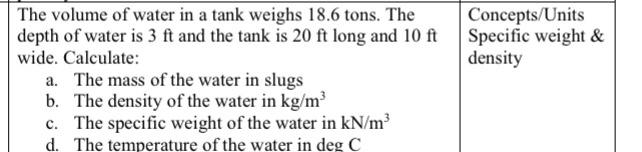 Solved Concepts/Units Specific weight & density The volume | Chegg.com