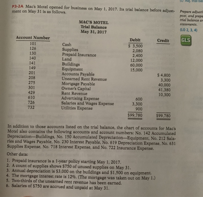 Solved E Accounts Instructions A Journalize The Adjusting Chegg Com