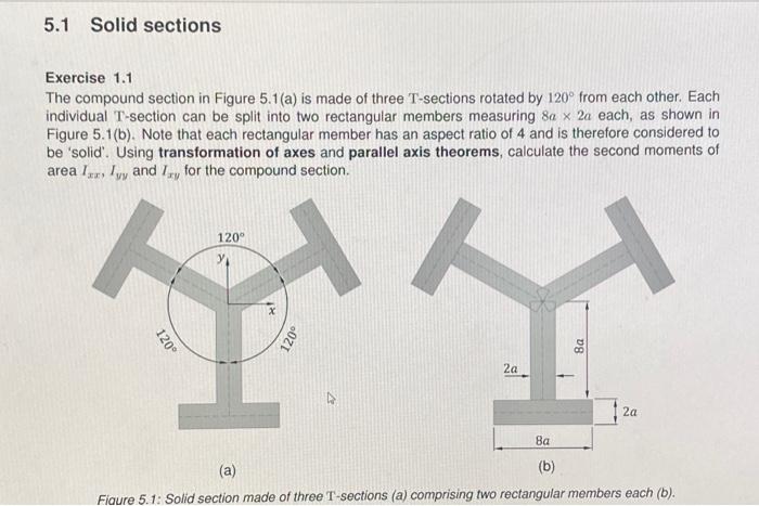 5.1 Solid sections Exercise 1.1 The compound section | Chegg.com
