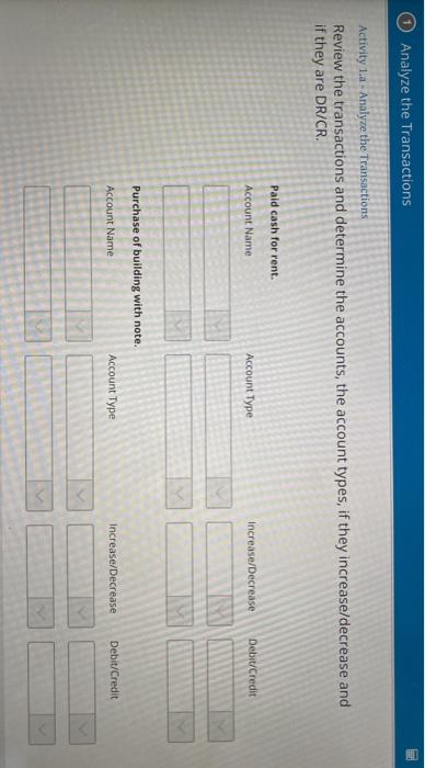 Solved 團 Analyze the Transactions Activity 1.a - Analyze the | Chegg.com