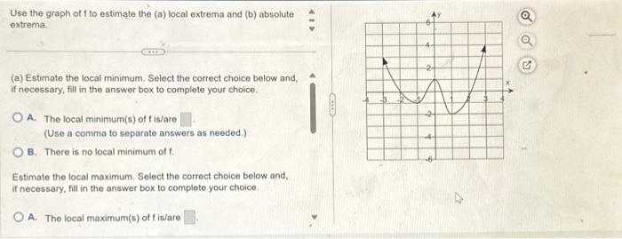 Solved Use the graph of f to estimate the (a) local extrema | Chegg.com