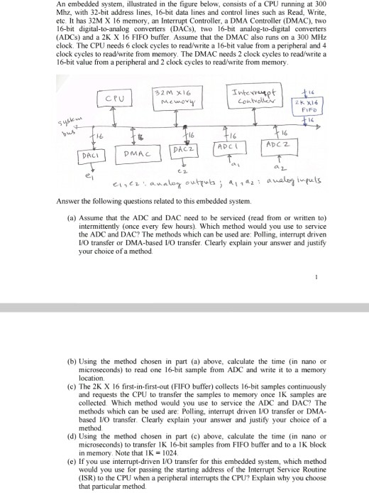 An Embedded System, Illustrated In The Figure Below, | Chegg.com