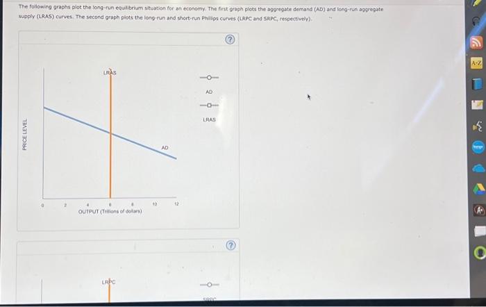 Solved Which of the following statements are true based on | Chegg.com
