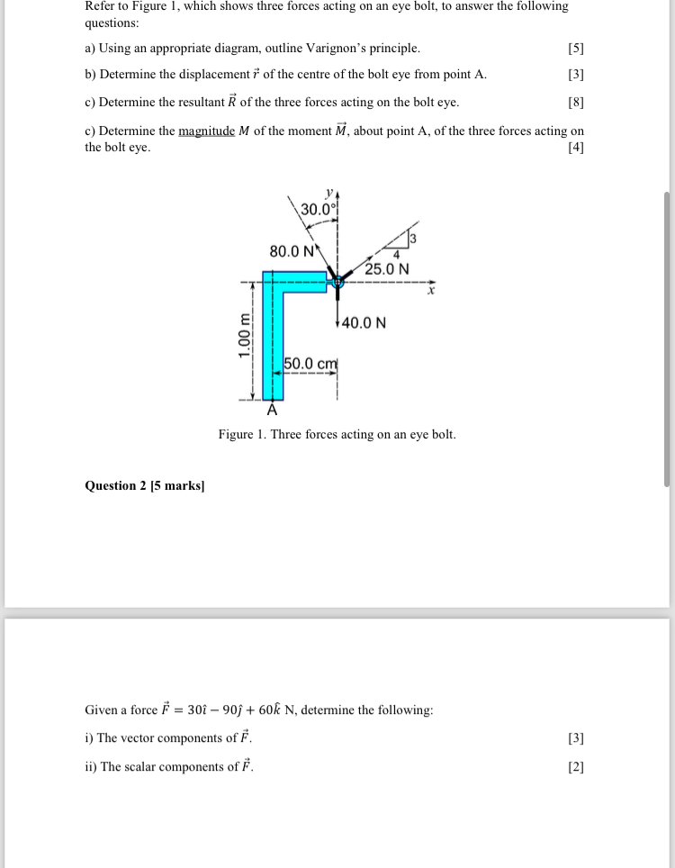 Solved Refer to Figure 1, ﻿which shows three forces acting | Chegg.com