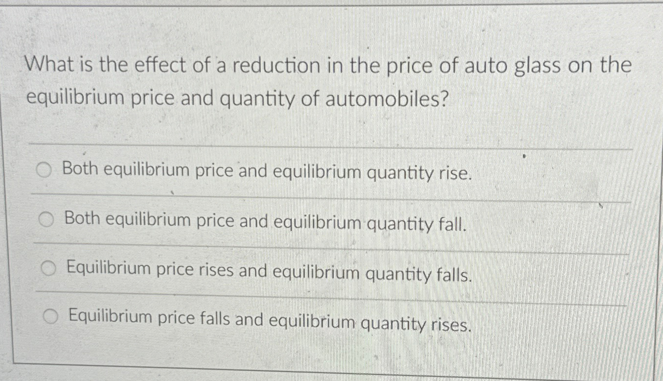Solved What is the effect of a reduction in the price of