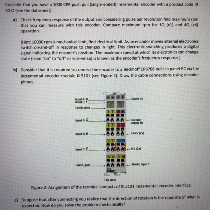 Consider that you have a 1000 CPR push pull