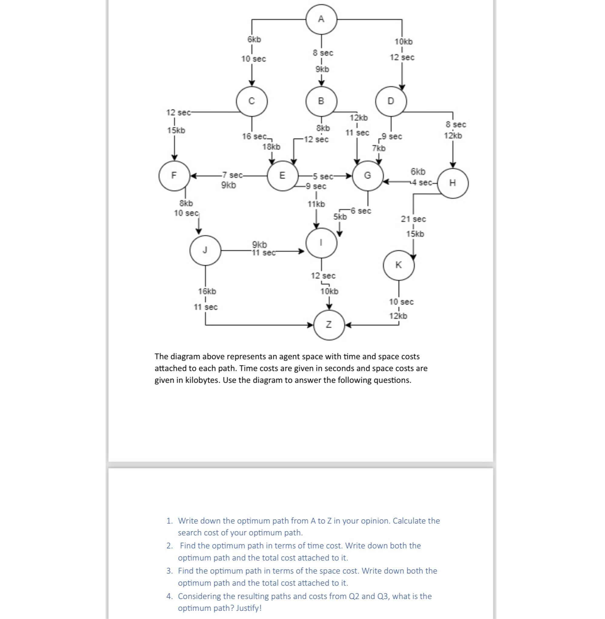 The diagram above represents an agent space with time | Chegg.com