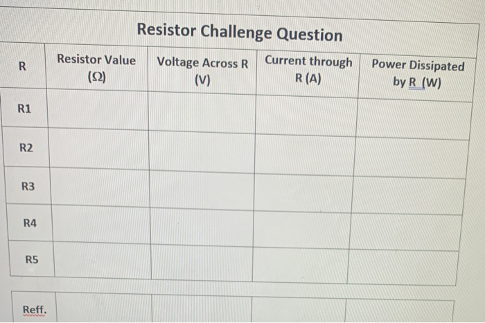 Solved R1 R2 E 3r Ra R5 R1 92 0 Ohms A R2 35 0 Ohms Chegg Com