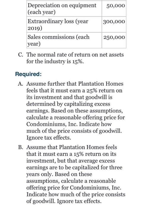 assignment of the entire interest and the goodwill